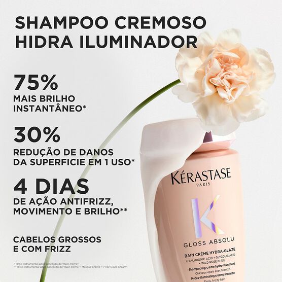 SHAMPOO KER GLOSS ABSOLU RICHE 250ml